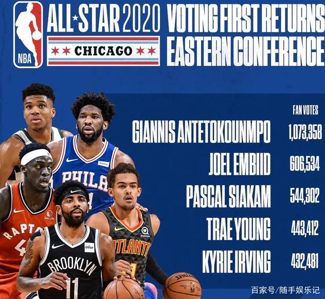 对于观众而 对于观众而