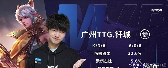 未来的羽坛 未来的羽坛